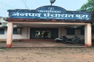 सैया बने कोतवाल तो डर काहे का, फर्जीवाडा तरीके से दिया गया आवास जनपद पंचायत छुरा की मिली भगत कार्यवाही के नाम पर जांच चल रही है दिखावा