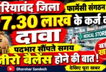 गरियाबंद जिला फार्मेसी संगठन में ₹7.30 लाख के कर्ज का दावा, पदभार सौंपते समय जीरो बैलेंस होने की बात